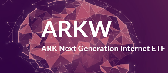 ARK Next Generation Internet ETF (ARKW)